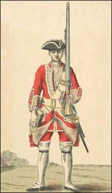 31st Regiment of Foot 